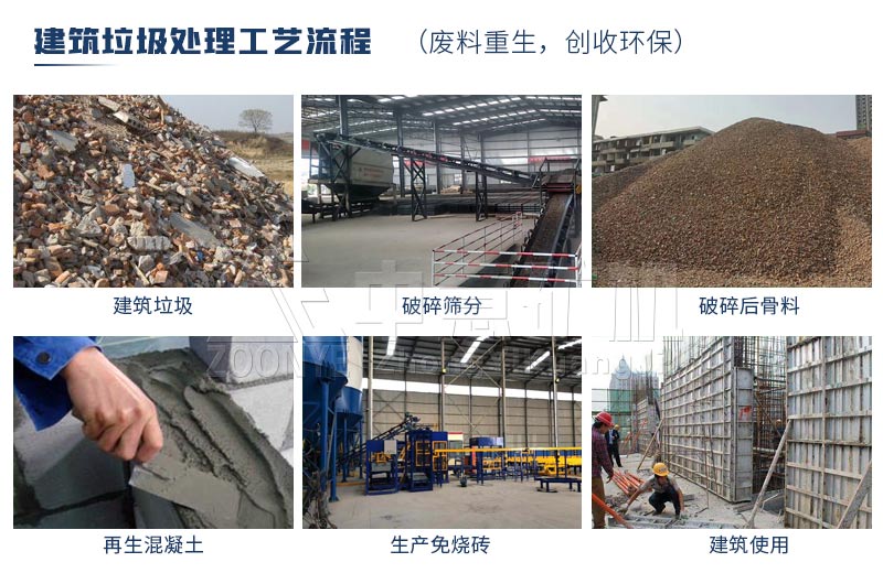 破碎筛分站
