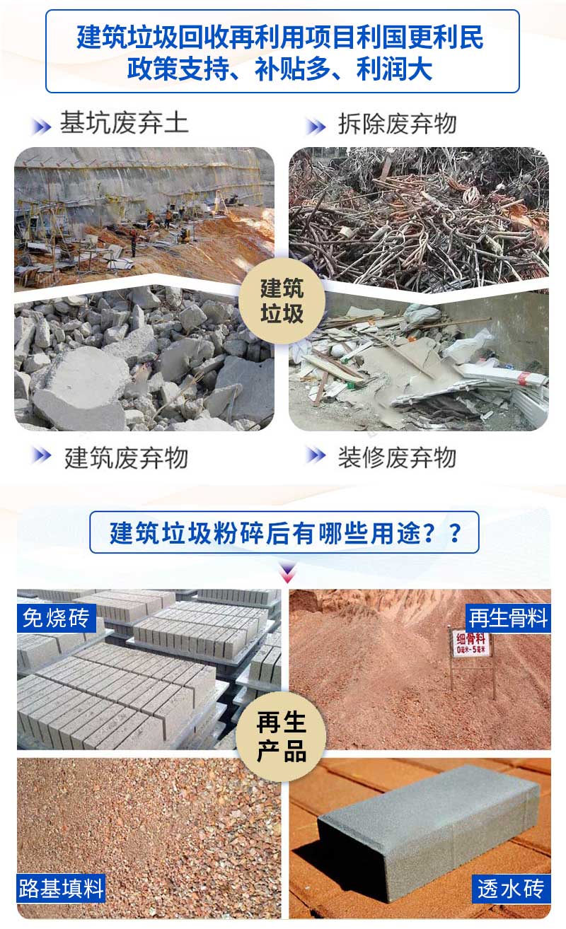 破碎筛分物料