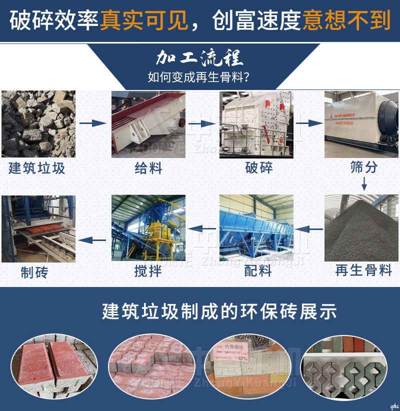 建筑垃圾变废为宝