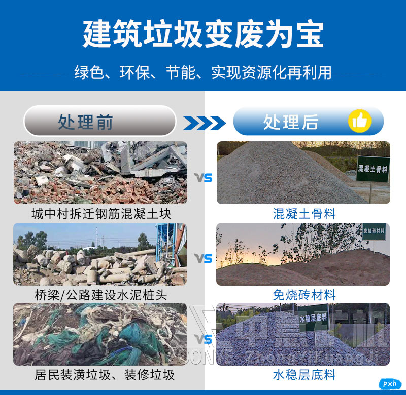 再生砖物料