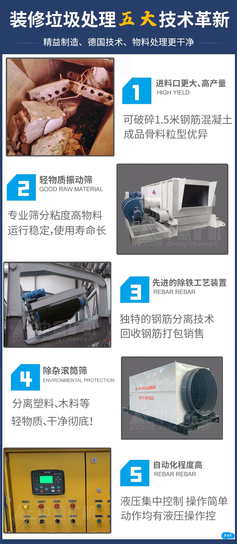 筛分物料