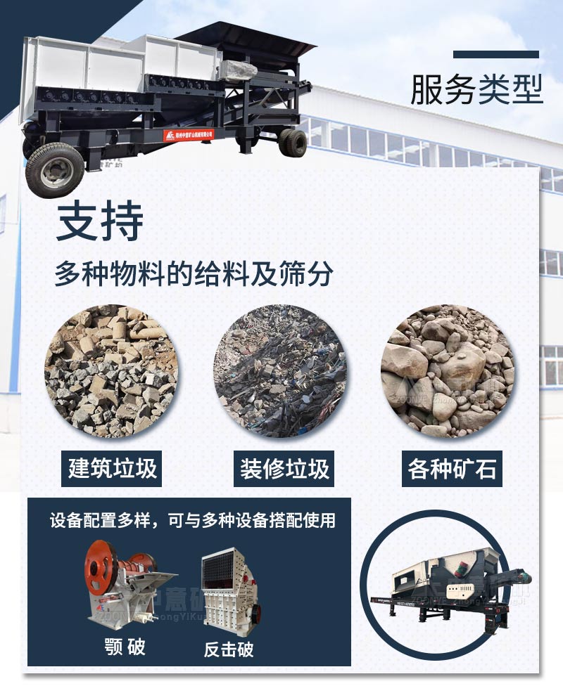 移动滚轴筛适用物料