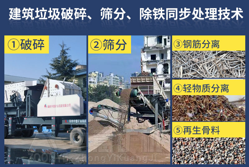建筑垃圾处理工艺流程