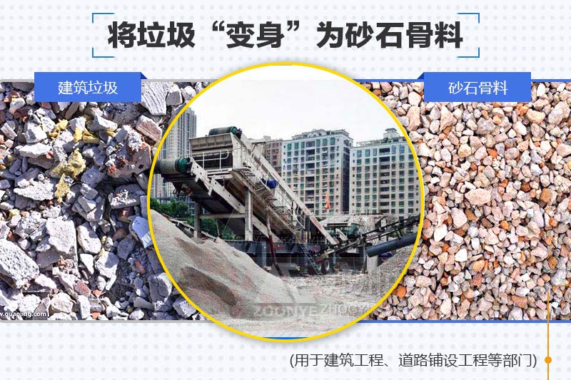 变废为宝