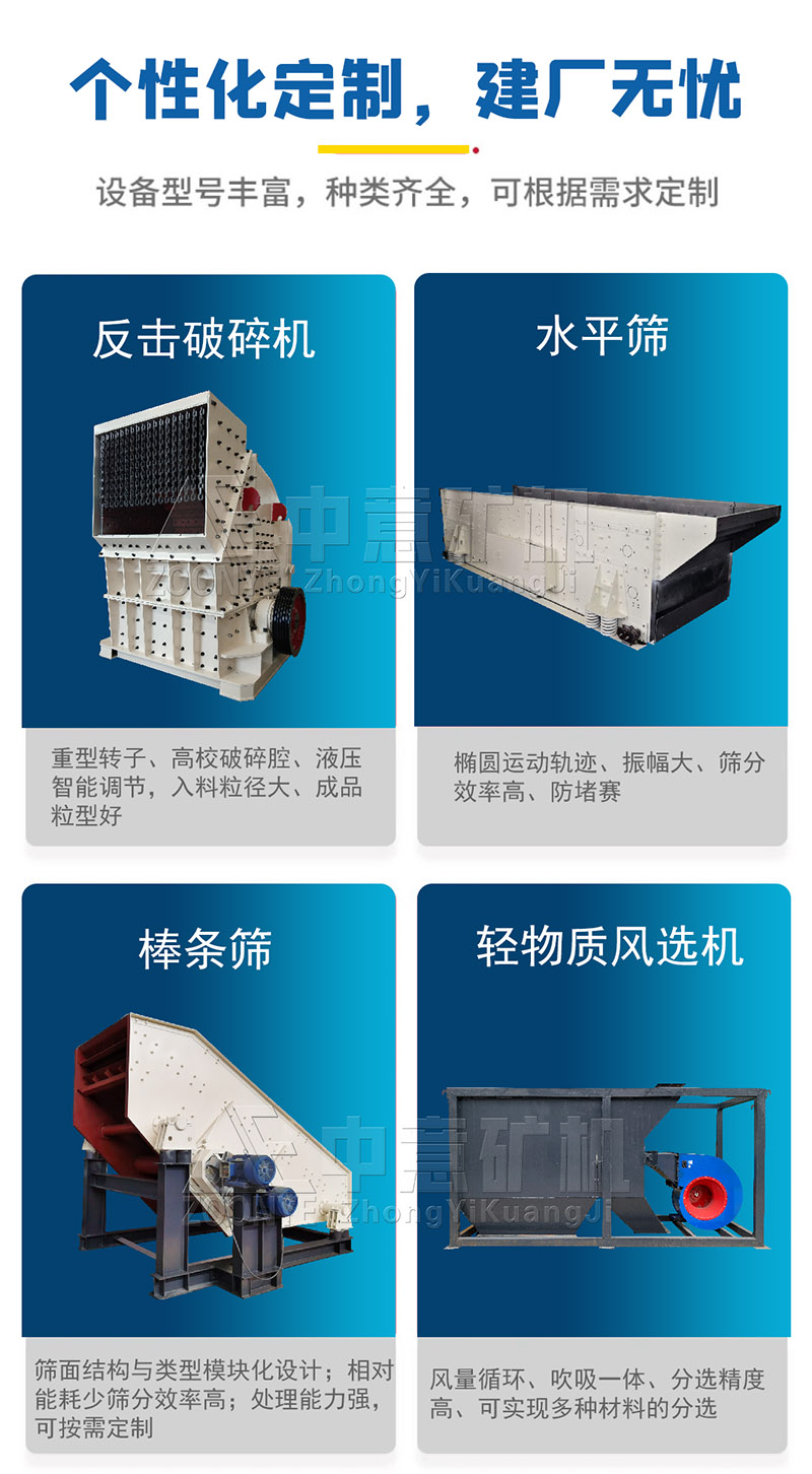 筛分设备