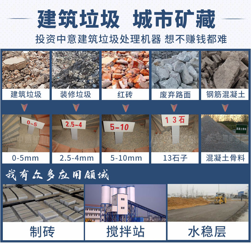 建筑垃圾应用